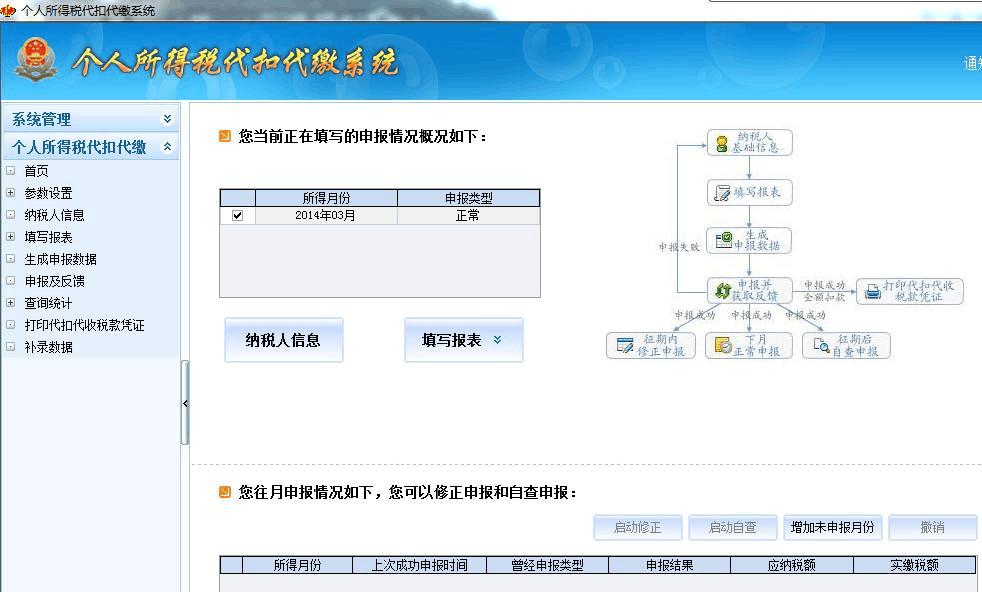 用友好会计软件：企业代缴个税流程